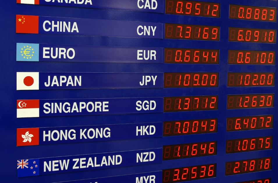 AUD and PHP Grapple with Global Banking Strains and Inflation Headwinds