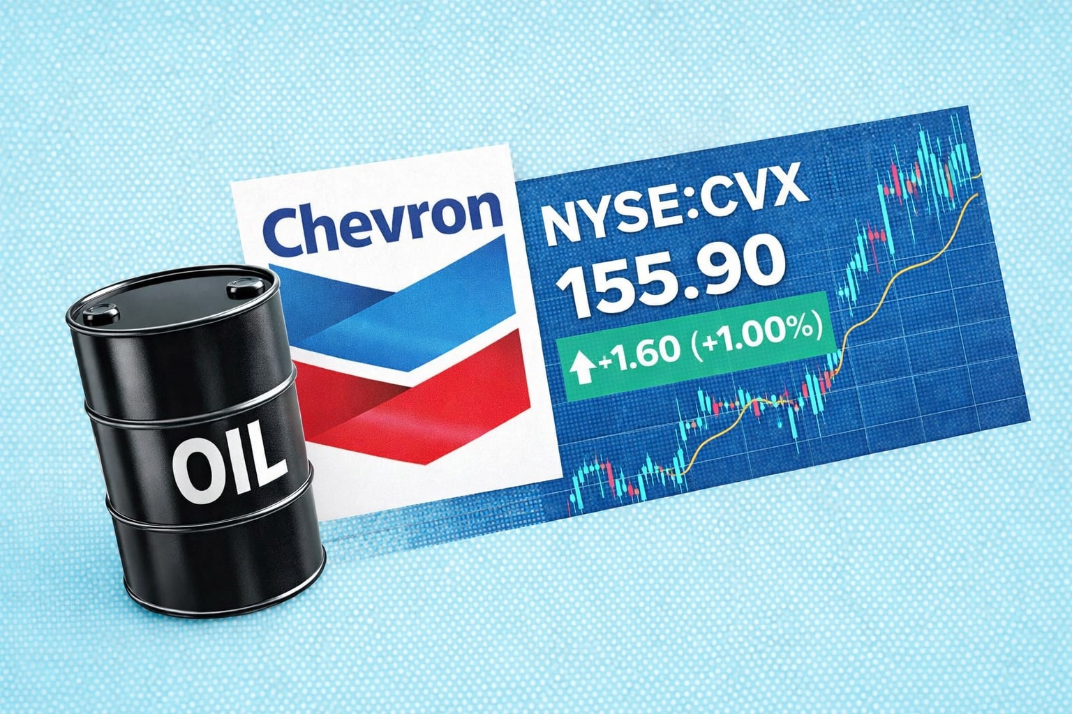 Chevron Stock Price Forecast: CVX at $155.90 as Venezuela Tensions Drive the Next Move