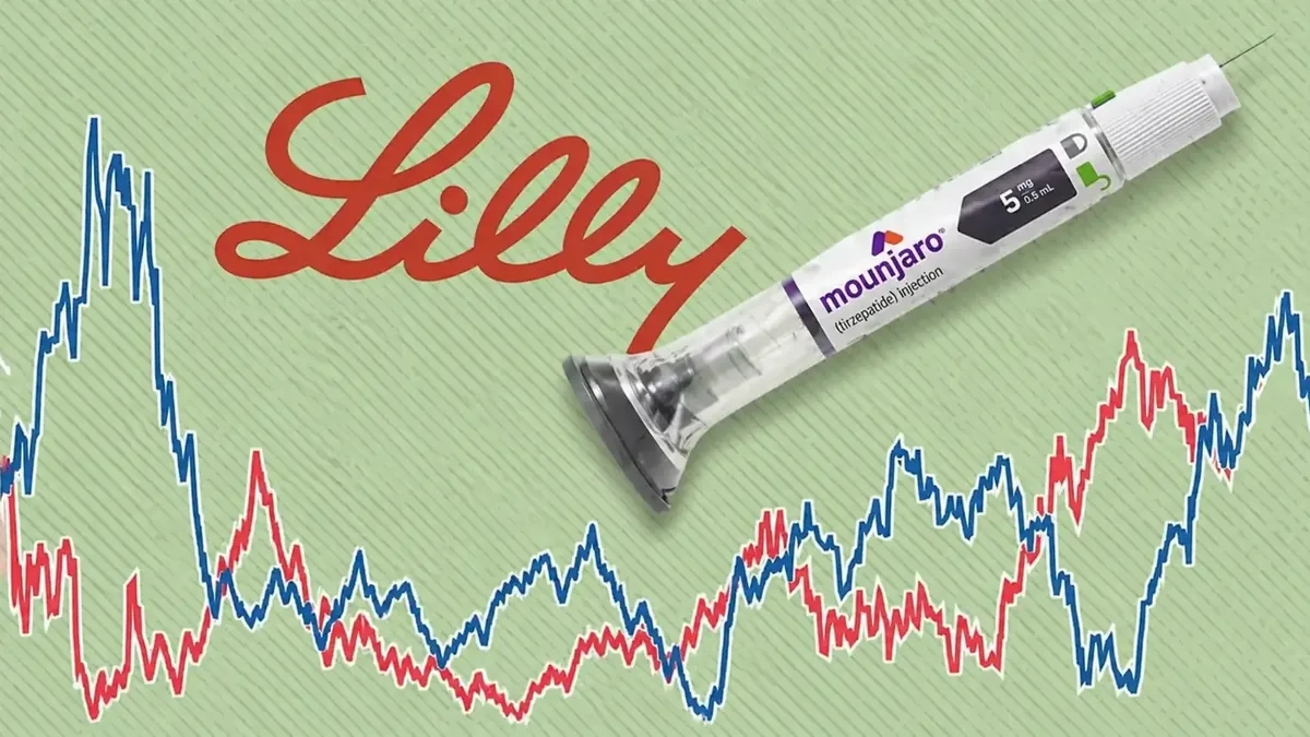 Eli Lilly Stock Price Forecast: LLY Detonates 9.95% to $936 With $1,170 Target as Q1 Revenue Smashes $19.8B