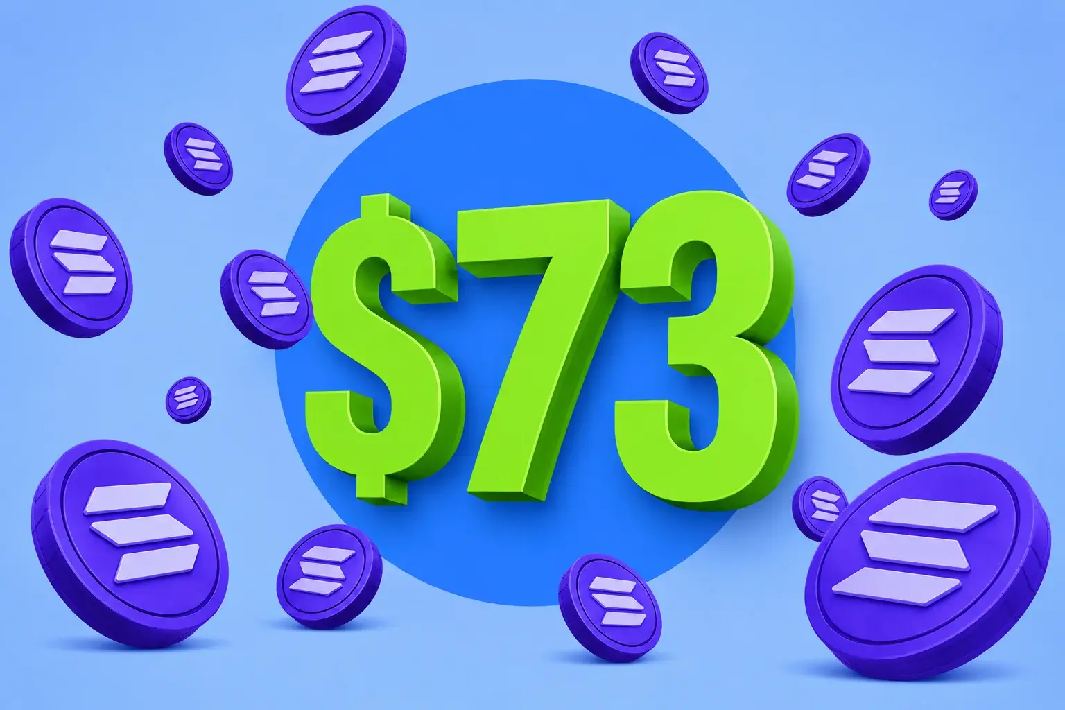 Solana Holds $73.19 As Mainnet Feature Activations Begin Aug' 17 And Cumulative ETF Inflows Pass $1.12B