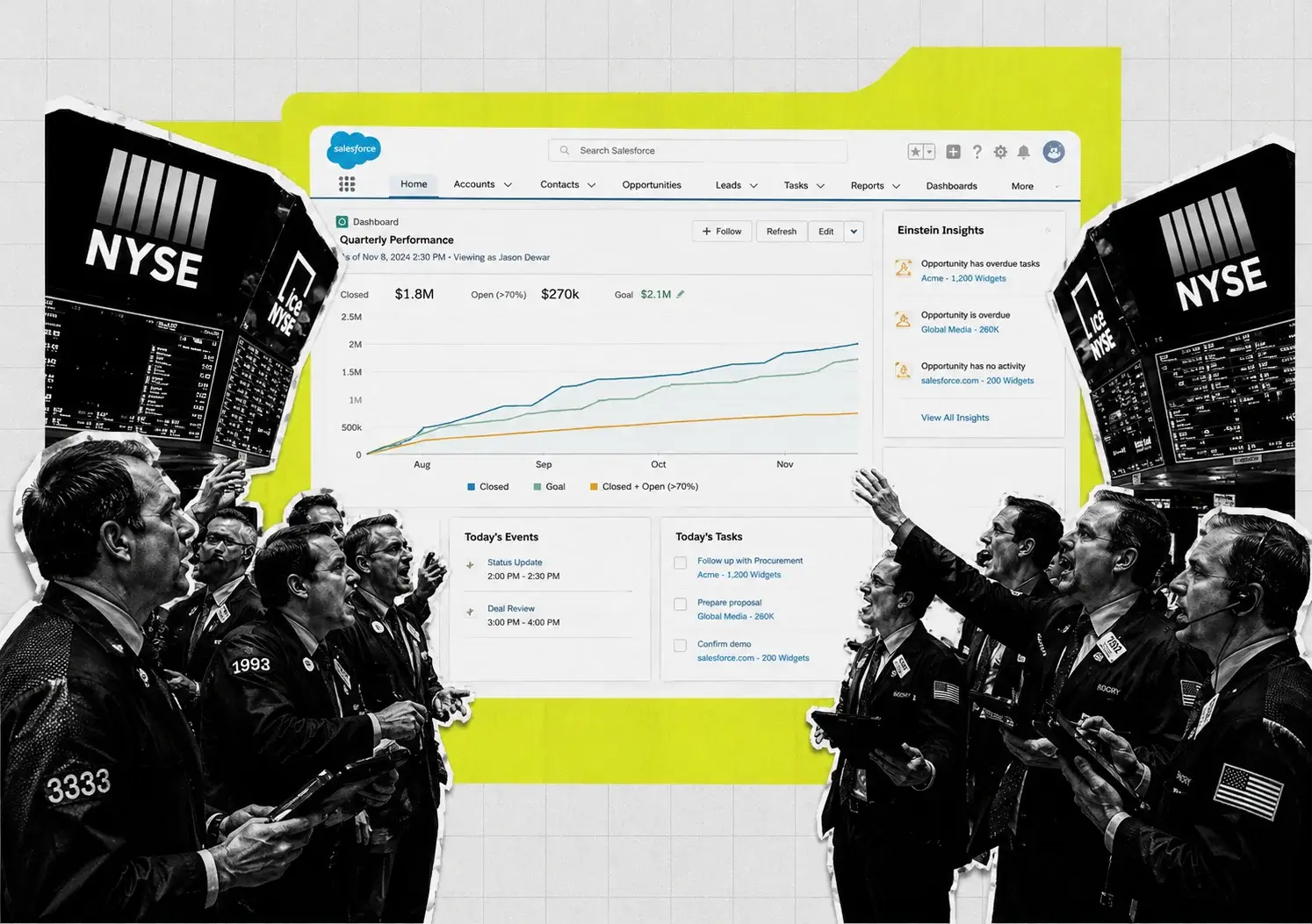 Salesforce ($203.35) Faces Its cRPO Test as Organic Growth Slows to 6%-7% — Upside to $242, Downside to $193