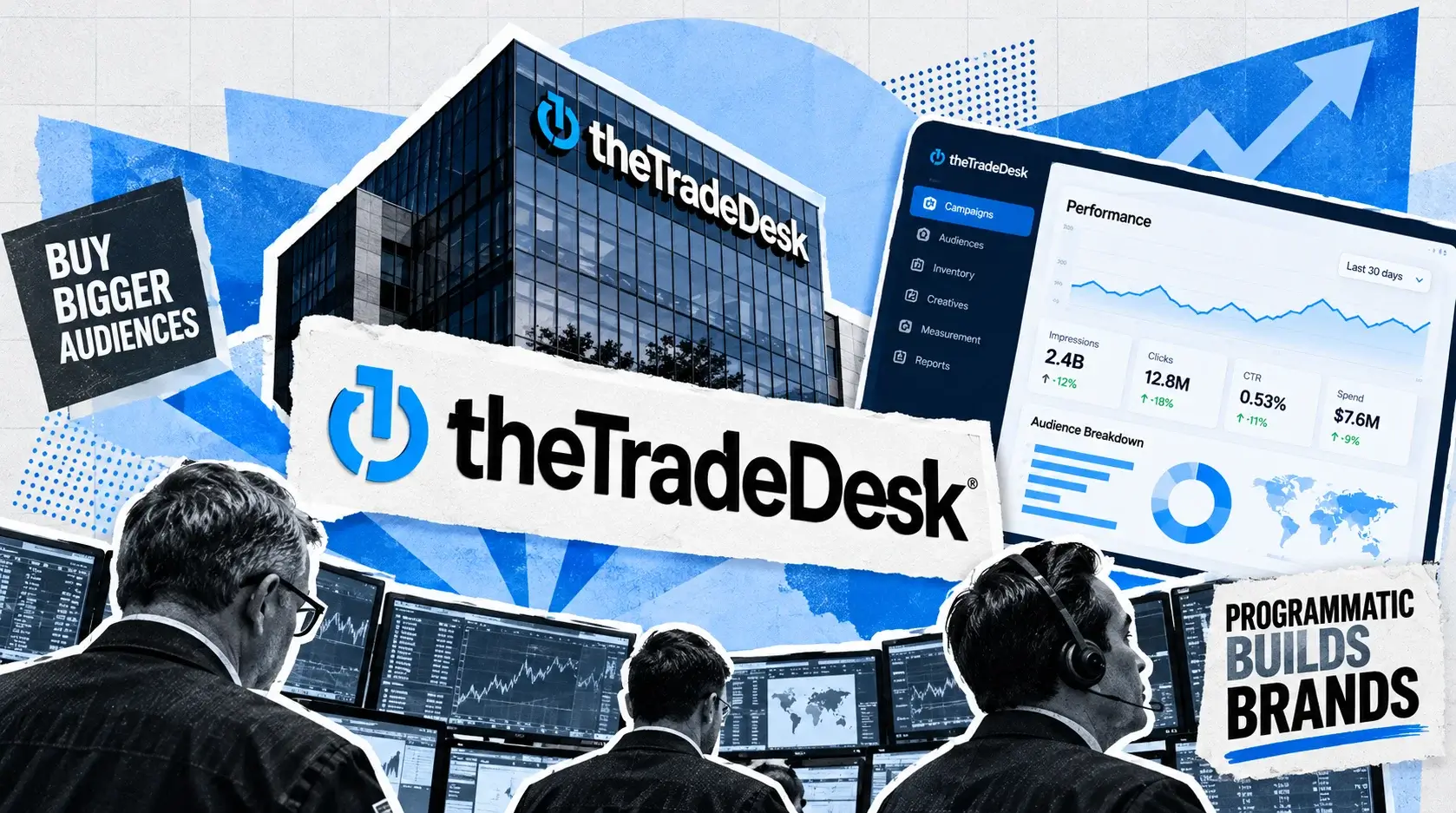 TTD Rips to $13.03 in a Red Market as Value Buyers Target $1.1B Net Cash and a 15% Cost Reset — $13.57 Next